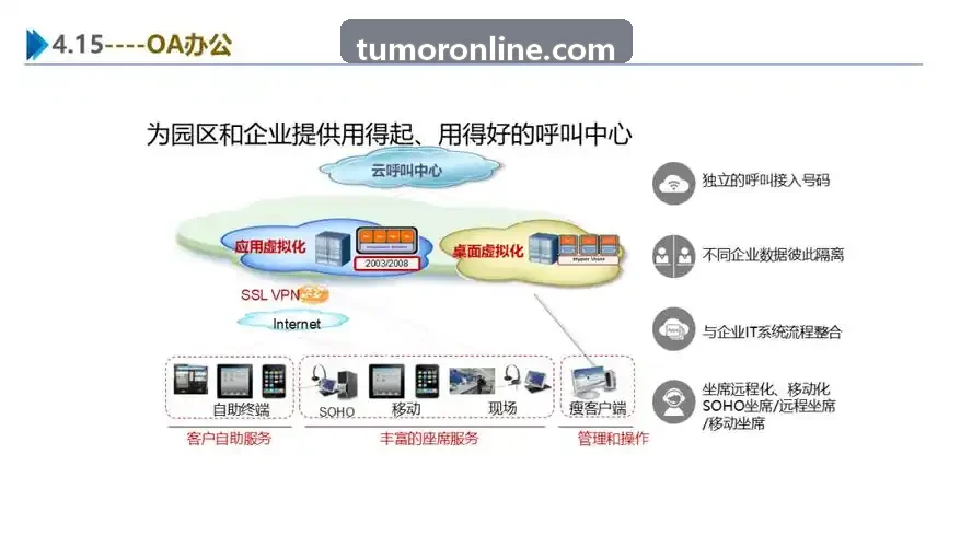 J9旗舰-高密度晶圆与集成电路研发中心